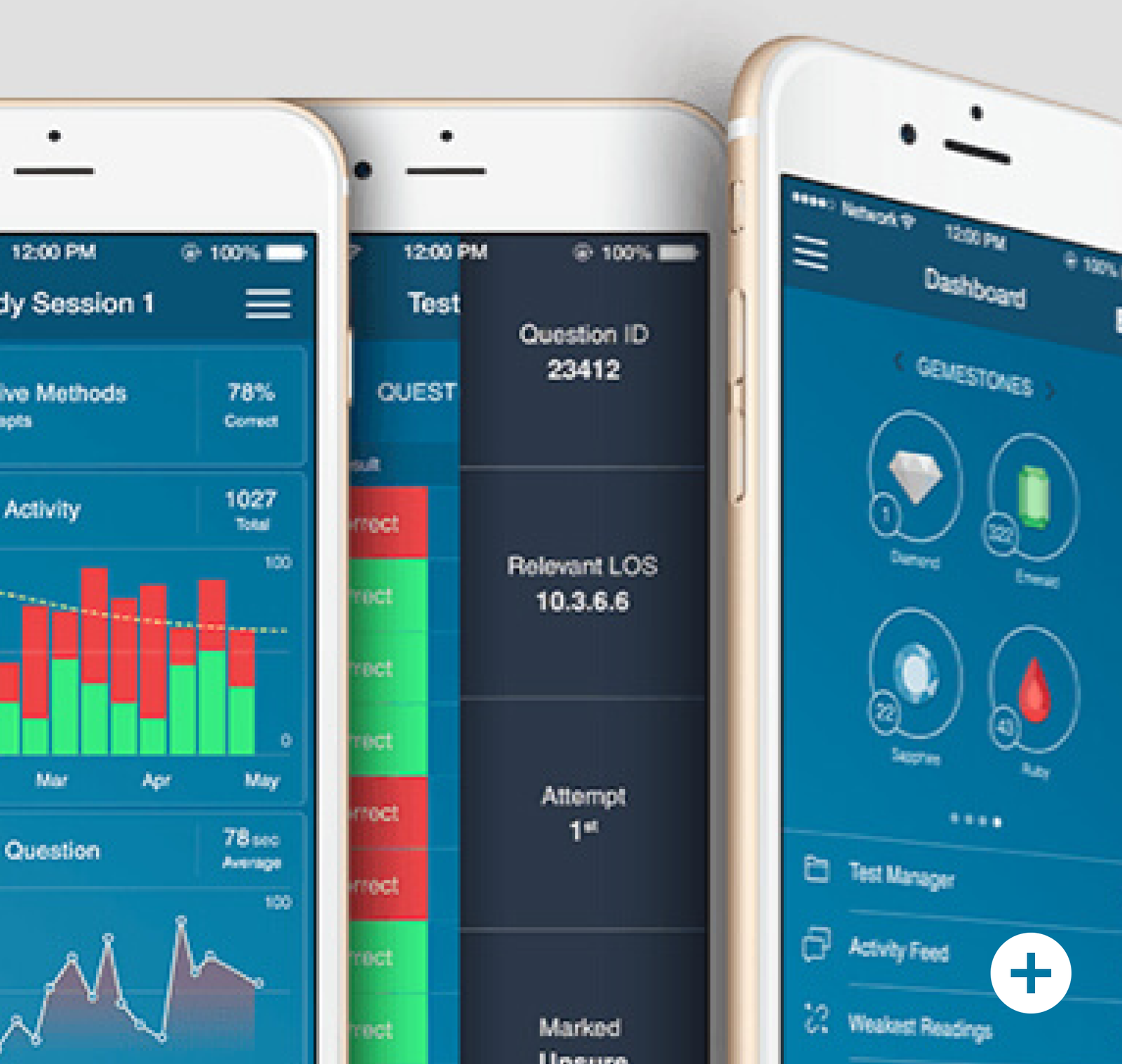 Financial Certification Exam